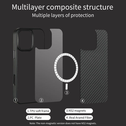 YurTech Real Kevlar Aramid Carbon Fiber Phone Case For iPhone 16 15 14 13 12 11 Pro Max with MagSafe and Metal Lens / Buttons